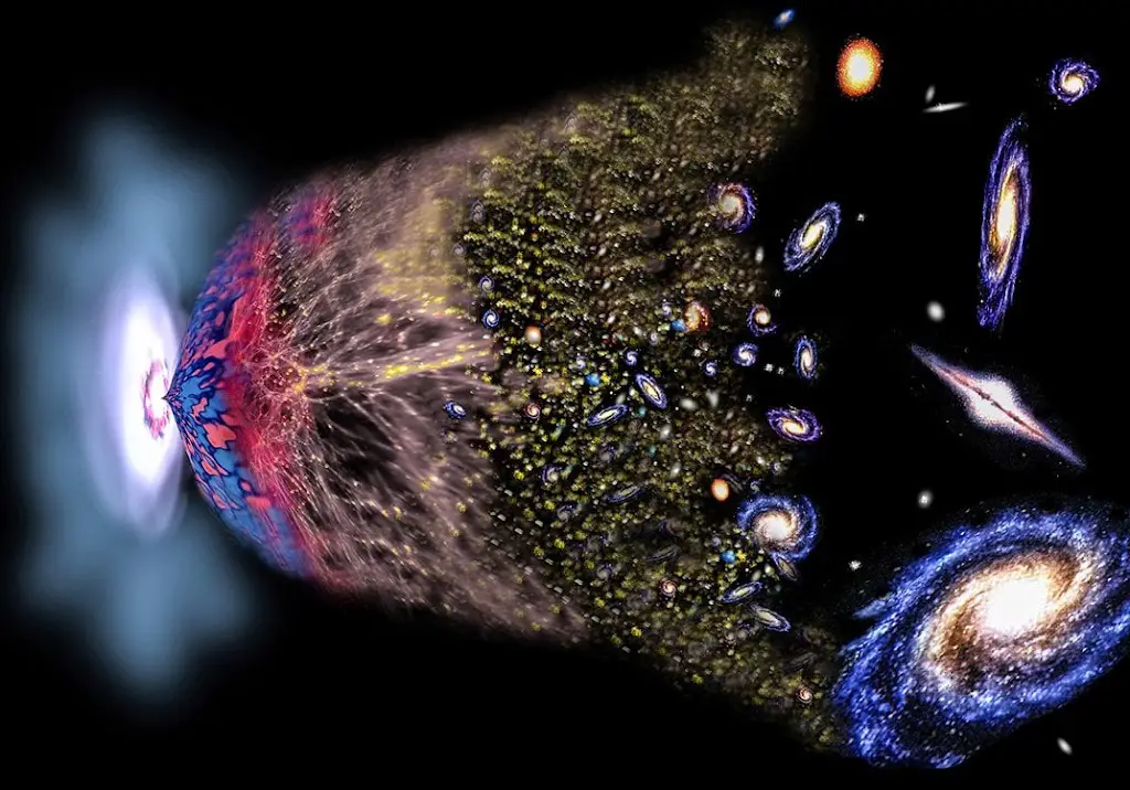 skys-the-limit-big-bang.jpg