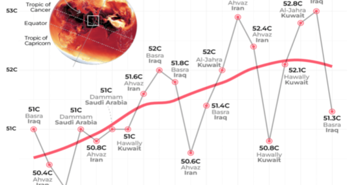 HOTTEST-CITIES-CROPPED.png