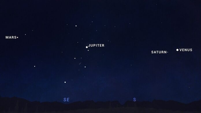 Jan2025PlanetParade_skychart.jpg