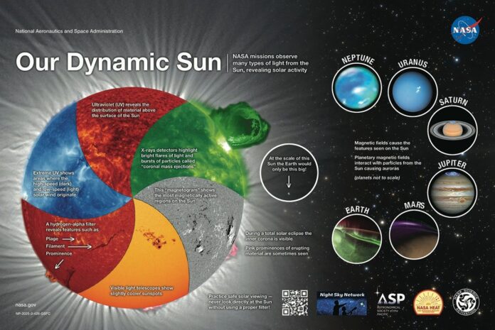 Banner20Our20Dynamic20Sun202025sm203.jpg