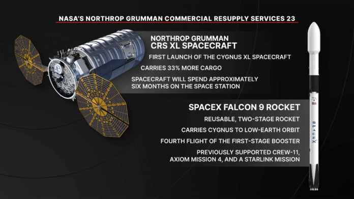 ng-23-spacecraft-breakdown.png
