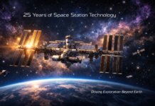 25 Years of Space Station Technology Driving ExplorationÂ