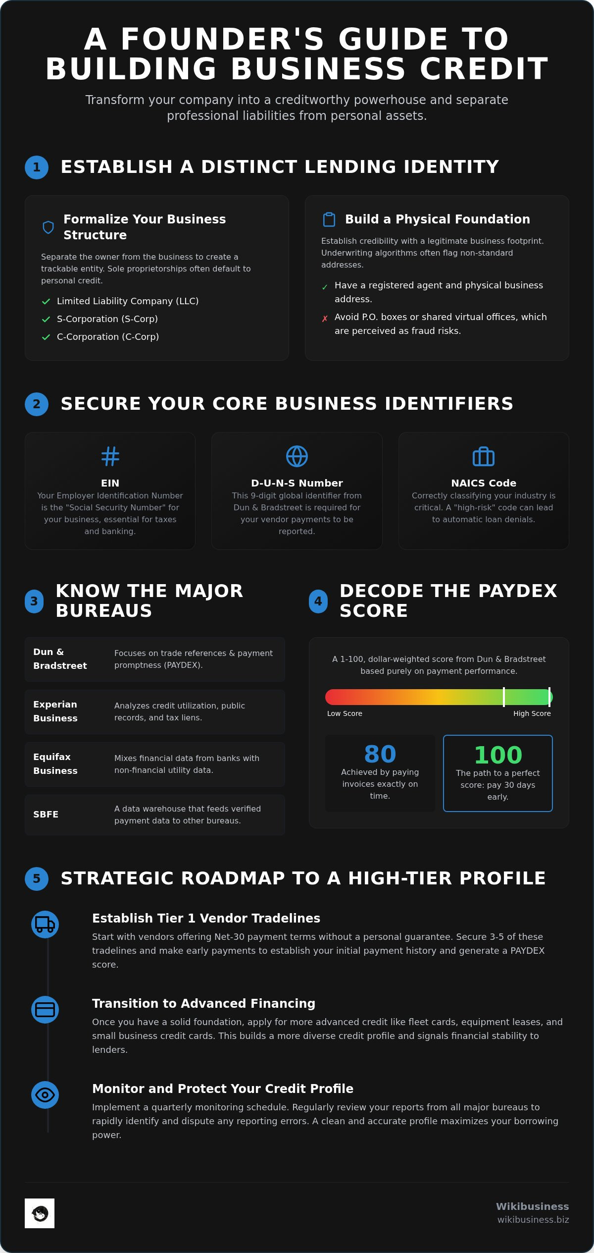 How to Build a Business Credit Score: A Strategic 2026 Guide