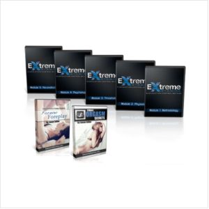 Ejaculation Control Methods