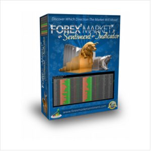 Forex Market Sentiment