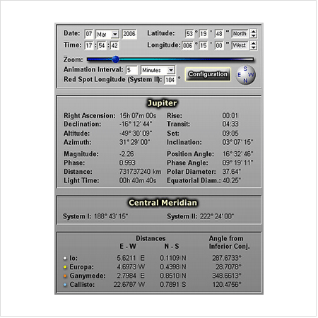 Astronomy Software